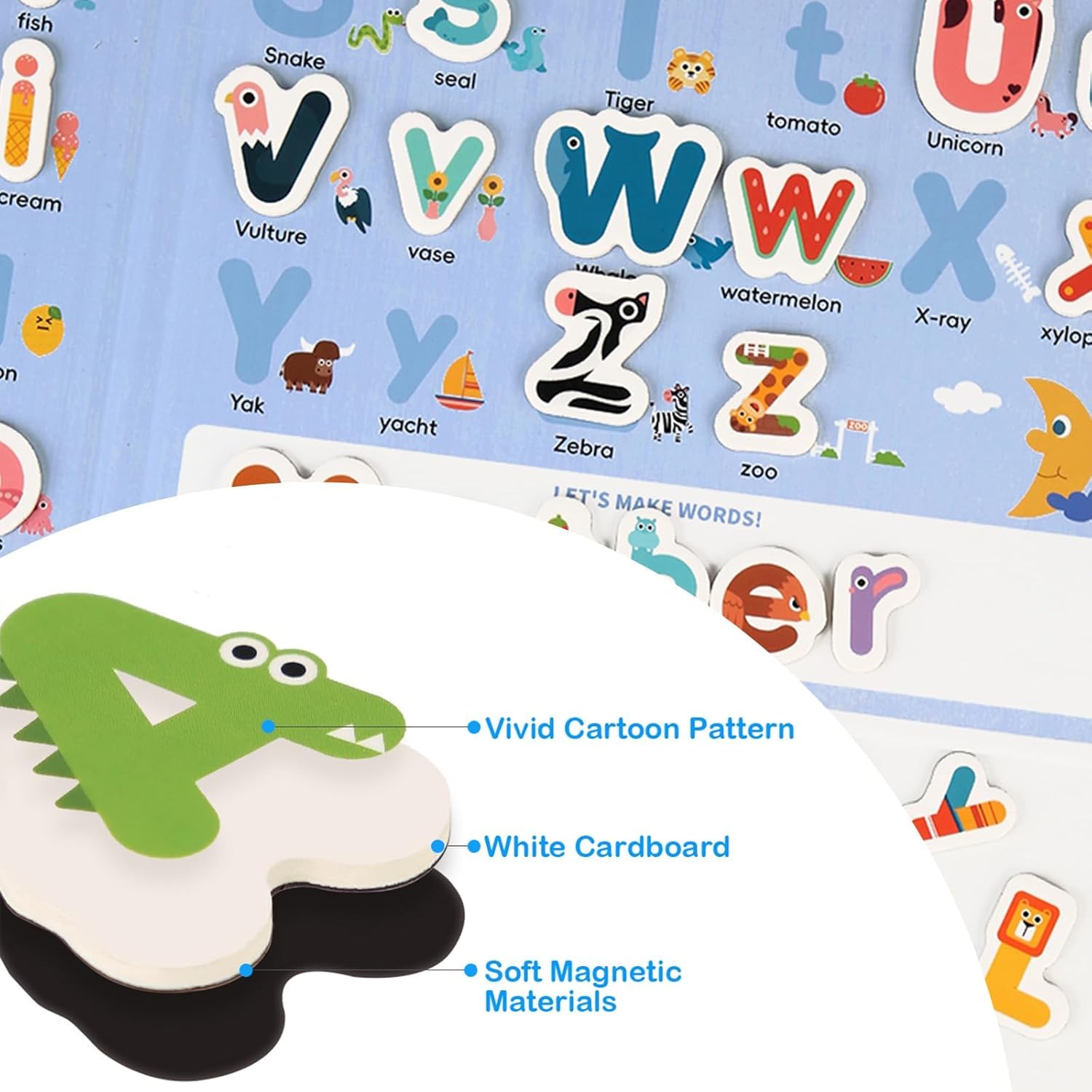 Magnetic Alphabet Letters [78 pcs]