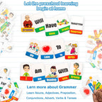 Sentence Making Kit [90 Flash cards]