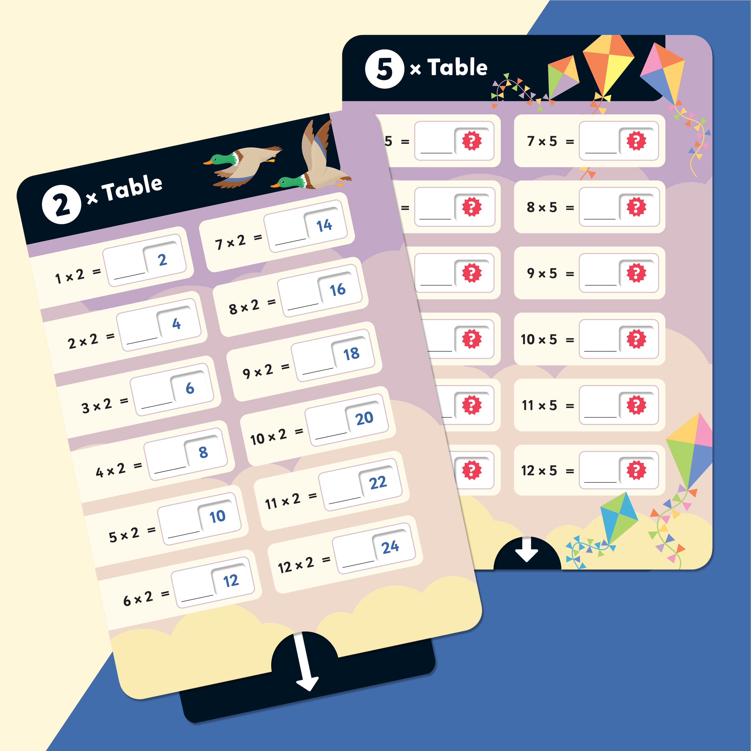 Jr Explorers Times Tables