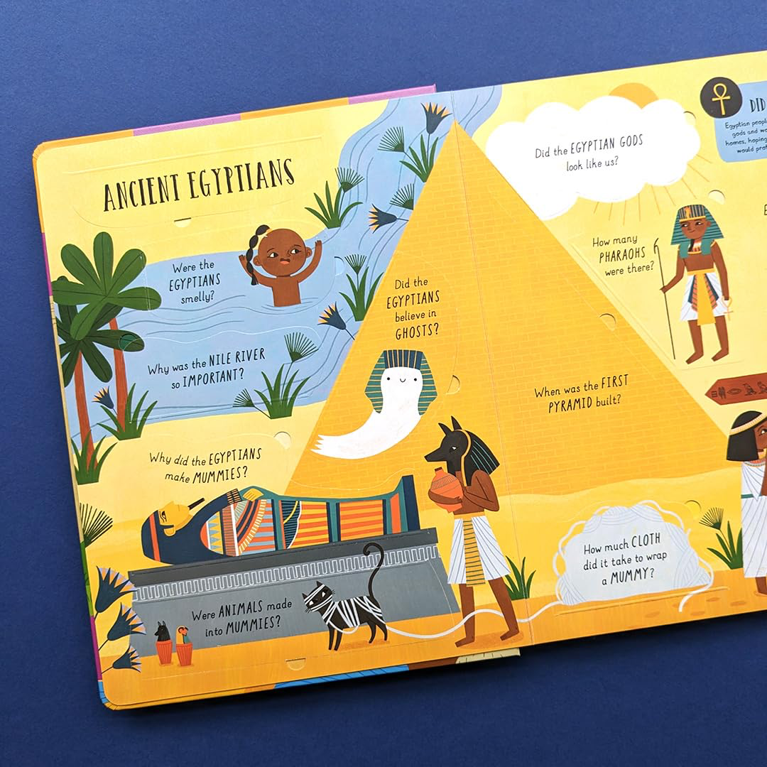 Which King in History never lost a battle ? (Lift the flap)