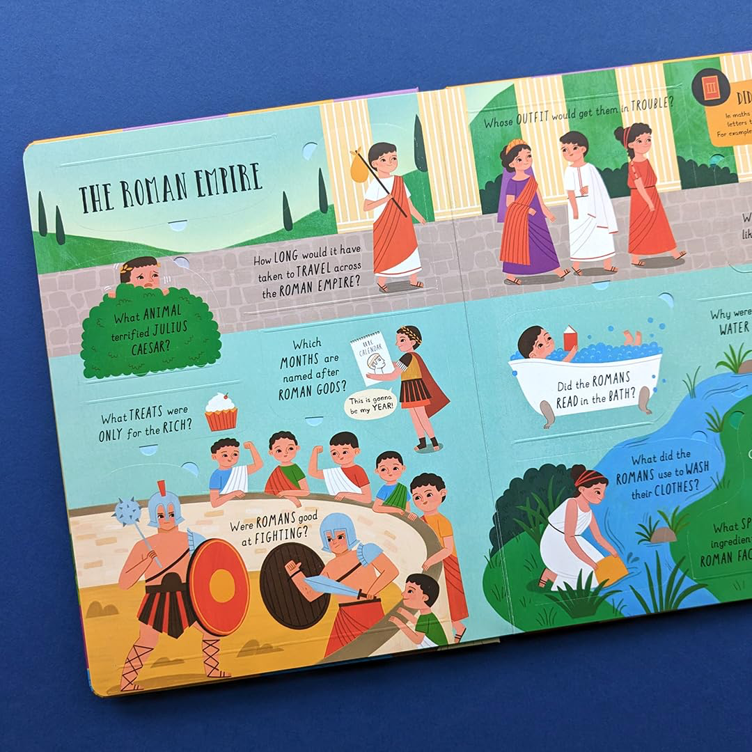 Which King in History never lost a battle ? (Lift the flap)